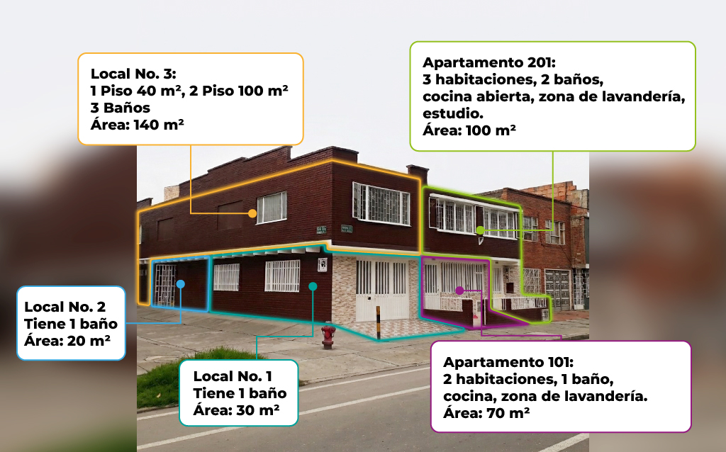 Casa en Carimagua I Sector — Elite Inmobiliaria